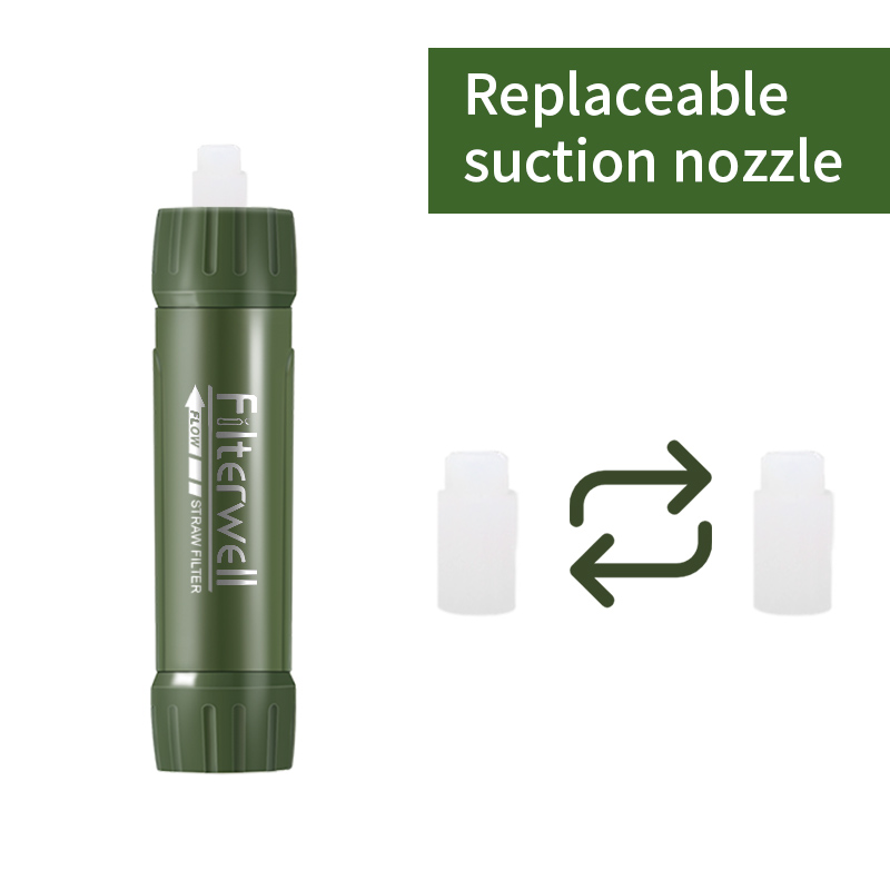 Filterput Groene Mini Reiswate - Water Purification Straw recensie en prijs