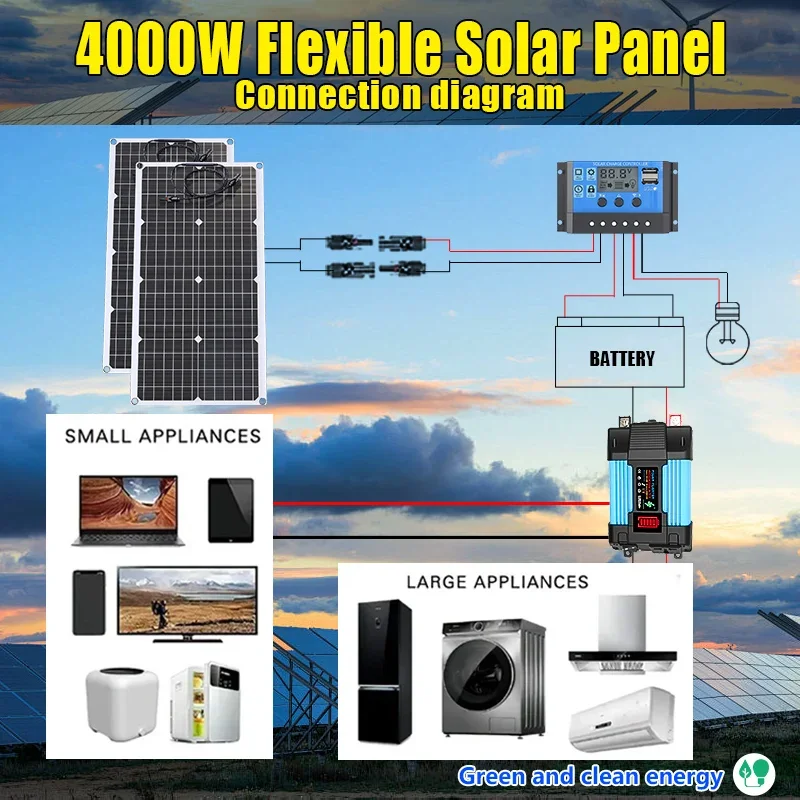 4000W zonnepaneelkit 12V tot 1 - Solar Emergency Charger recensie en prijs